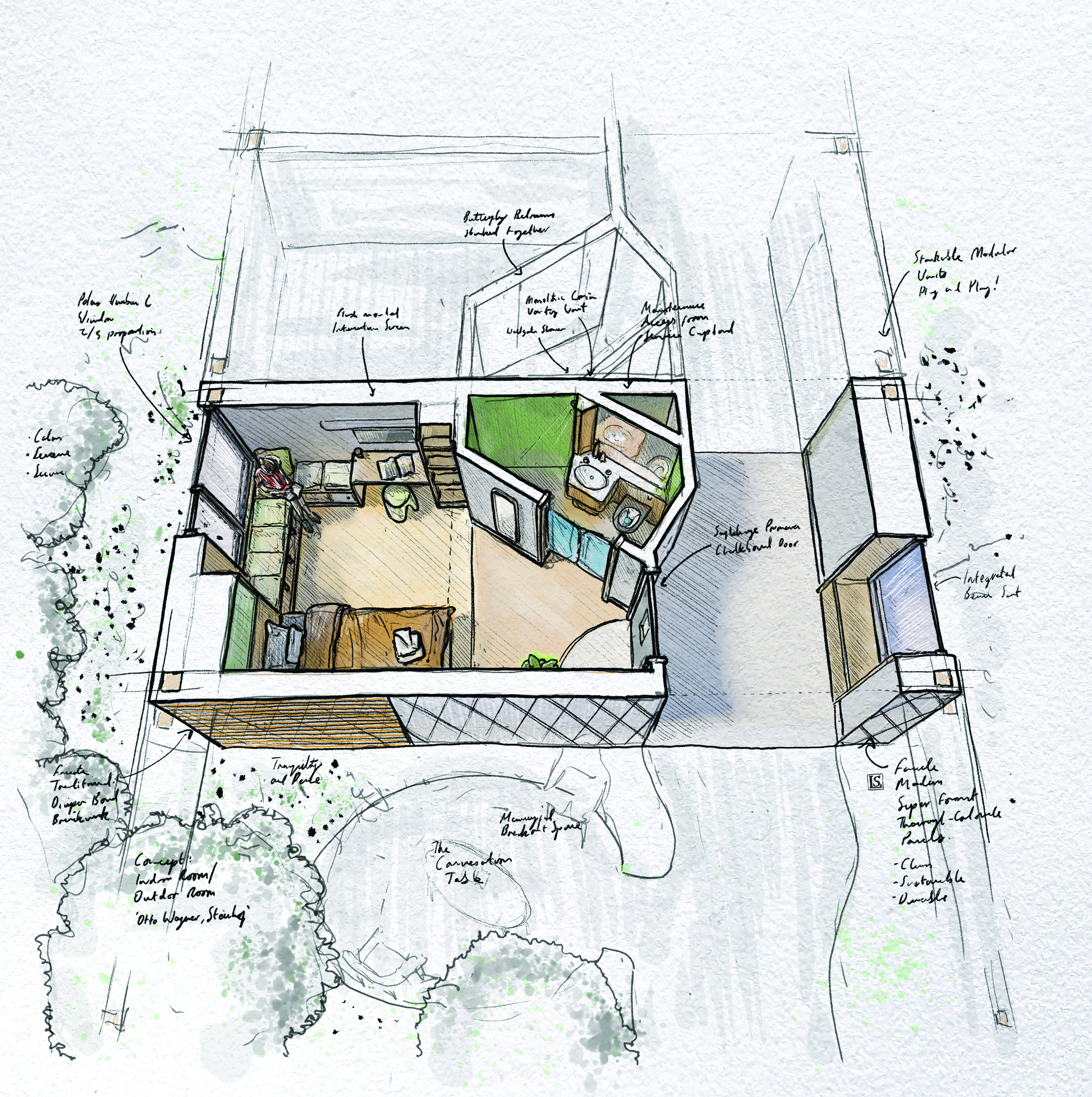 TheBedroomEvolved2024_Sketch_SMALLER 1